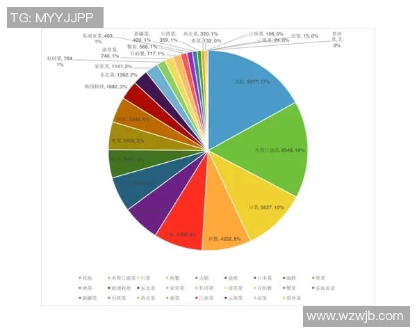 武汉羽毛球队在联合会杯中的灵活性表现分析与点评 武汉羽毛球队在联合会杯中的灵活性表现分析与点评