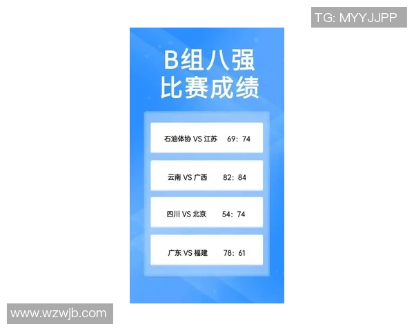 深圳篮球队在亚运会积分榜上以89分稳居第一名展现强劲实力 深圳篮球队在亚运会积分榜上以89分稳居第一名展现强劲实力