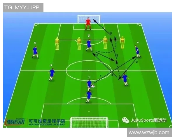 深入分析西安足球队防反战术的优势与挑战 深入分析西安足球队防反战术的优势与挑战