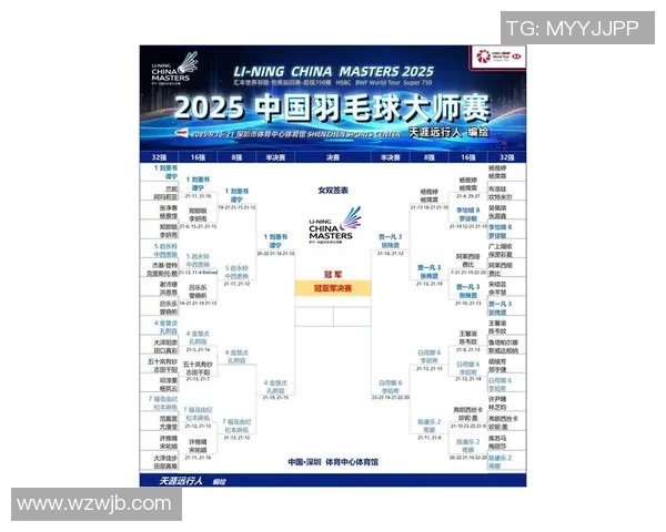 北京羽毛球队在挑战赛中的状态表现分析与未来展望 北京羽毛球队在挑战赛中的状态表现分析与未来展望