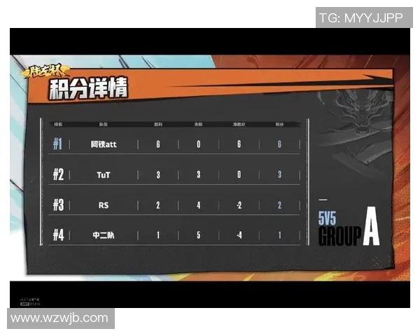 南京羽毛球队以67分稳居联赛积分榜首位展现强劲实力 南京羽毛球队以67分稳居联赛积分榜首位展现强劲实力