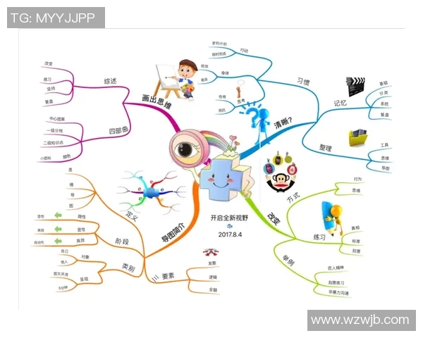 科学篮球训练新视野:提升耐力的有效方法与技巧探讨 科学篮球训练新视野:提升耐力的有效方法与技巧探讨