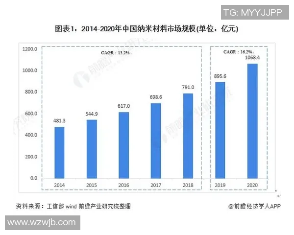标尺足球衣的设计理念与市场趋势分析探讨 标尺足球衣的设计理念与市场趋势分析探讨