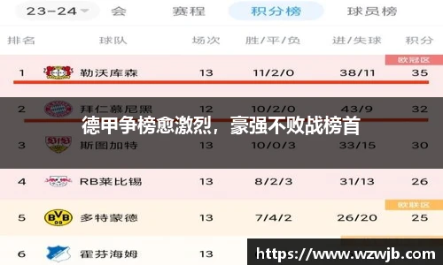 德甲争榜愈激烈，豪强不败战榜首