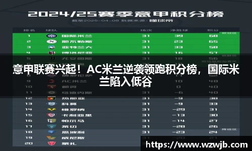 意甲联赛兴起！AC米兰逆袭领跑积分榜，国际米兰陷入低谷