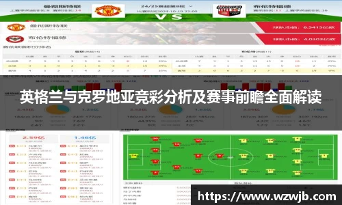 英格兰与克罗地亚竞彩分析及赛事前瞻全面解读