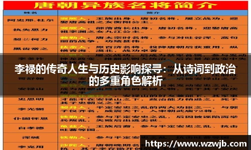 李禄的传奇人生与历史影响探寻：从诗词到政治的多重角色解析